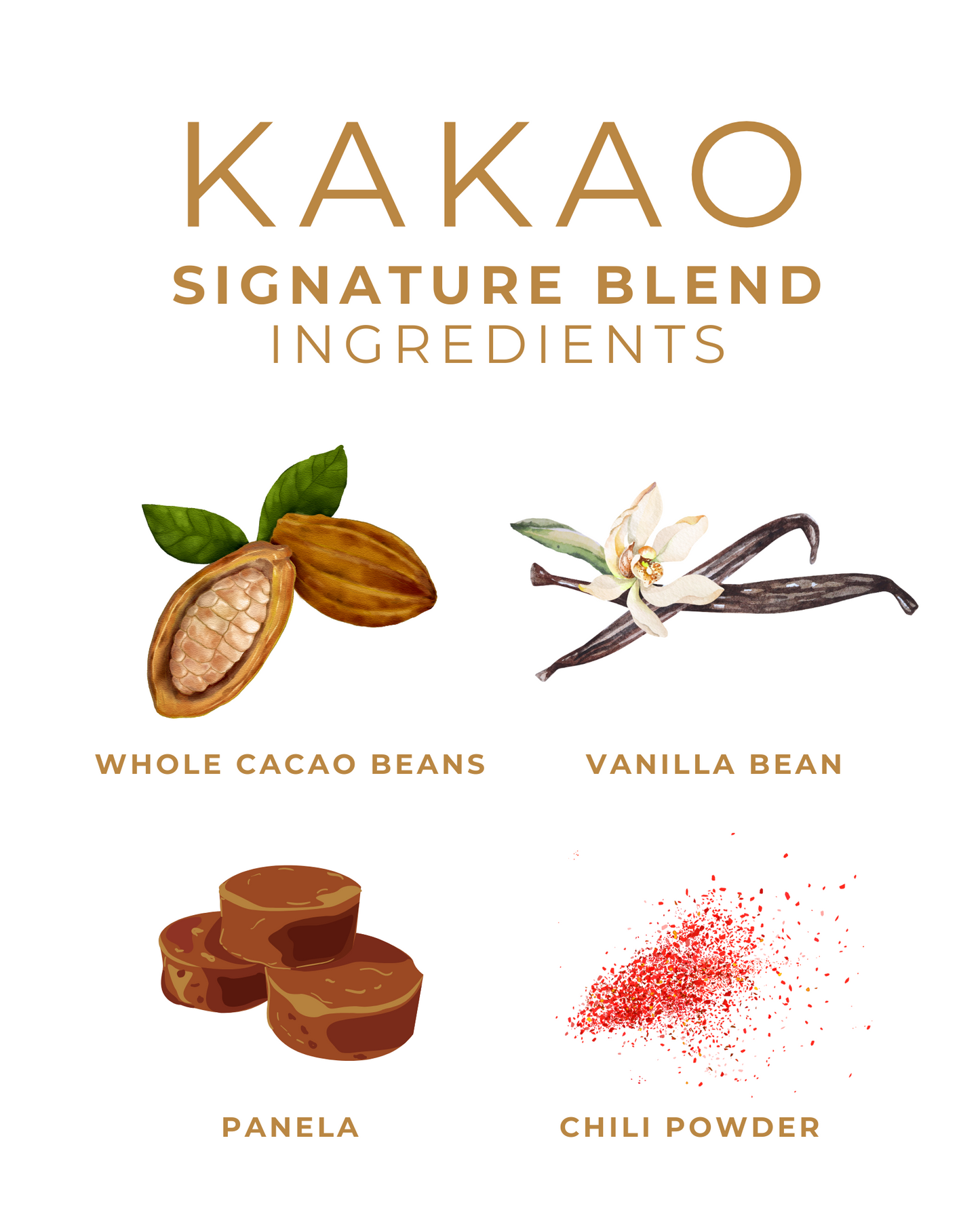 KAKAO SIGNATURE BLEND